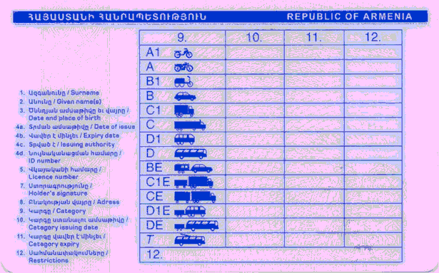 ԱԶԳԱՅԻՆ ՎԱՐՈՐԴԱԿԱՆ ՎԿԱՅԱԿԱՆԻ ԴԱՐՁԵՐԵՍ